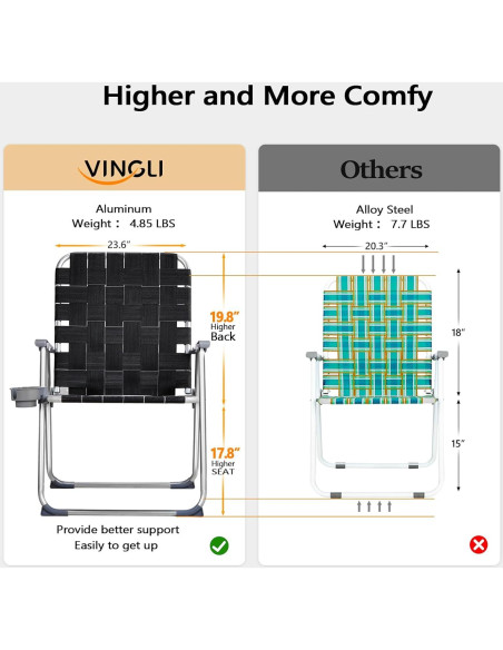 Silla de Patio Plegable VINGLI Aluminio Negro Set de 2 Silla de Patio Plegable VINGLI Aluminio Negro Set de 2