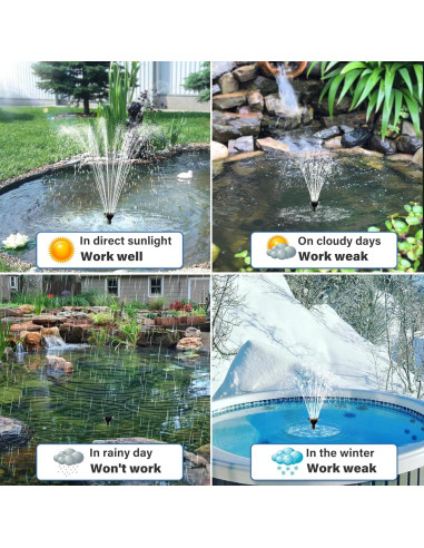 Fuente de Agua Solar Biling 3.5W para Baño de Aves y Jardín