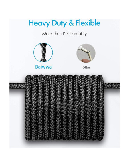 Cable USB C 6m Baiwwa Trenzado Nylon Cargador Rápido Cable USB C 6m Baiwwa Trenzado Nylon Cargador Rápido