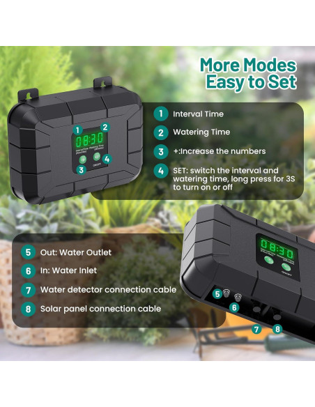 Sistema de Riego Solar Automático Biling 8W con Batería 3600mAh Sistema de Riego Solar Automático Biling 8W con Batería 3600mAh