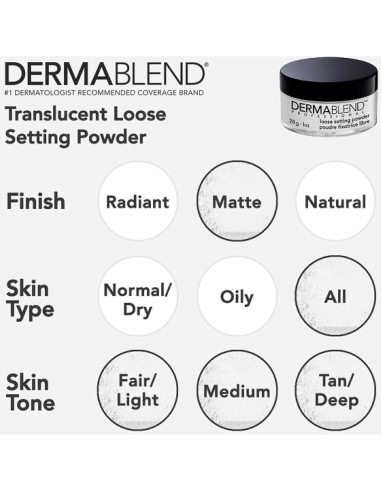 Polvo Suelto Fijador Dermablend Translúcido 28.35g