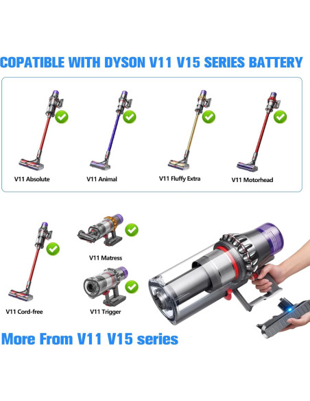 Batería Recargable Litio 25.2V 7000mAh JUNWOOD para Dyson V11 V15 Batería Recargable Litio 25.2V 7000mAh JUNWOOD para Dyson V11 V15