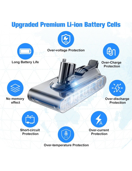 Batería Recargable Litio 25.2V 7000mAh JUNWOOD para Dyson V11 V15 Batería Recargable Litio 25.2V 7000mAh JUNWOOD para Dyson V11 V15