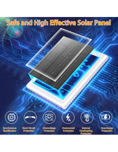 Cargador Solar BOBUY 5W 12VAC para Timbre Ring 3/3+/4 - 2 Paquete