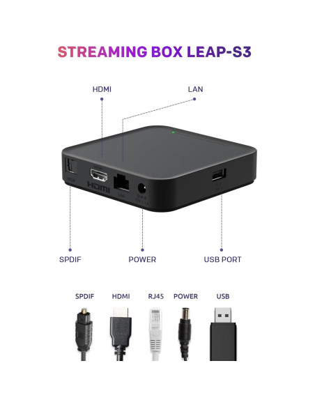 Receptor de Medios Streaming Strong S3 UHD 4K con Chromecast Receptor de Medios Streaming Strong S3 UHD 4K con Chromecast