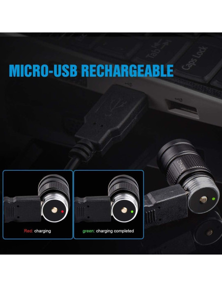 Linterna EDC TrustFire MINI2 220 Lúmenes Recargable USB Linterna EDC TrustFire MINI2 220 Lúmenes Recargable USB