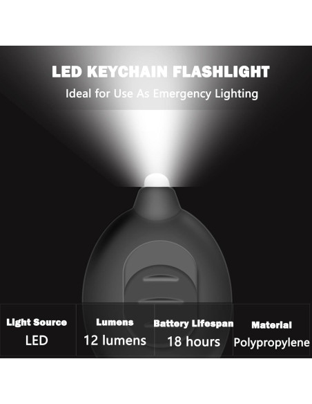 Linternas LED de Llavero Daemson 8-Pack Luz Blanca Compactas Linternas LED de Llavero Daemson 8-Pack Luz Blanca Compactas