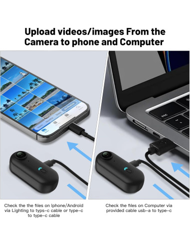 Cámara Corporal 4K Meoilkolnm 128GB Manos Libres Compacta