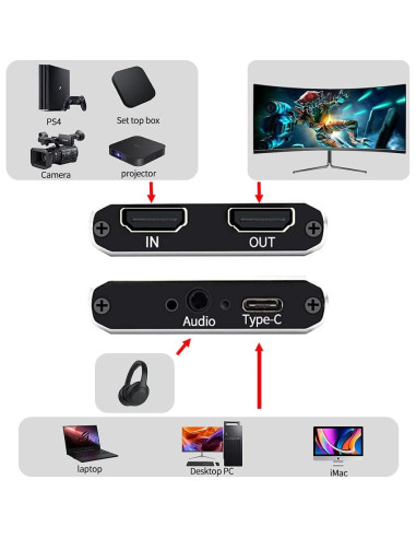 Tarjeta de Captura de Video HDMI VSVABEFV 1080P Plug and Play