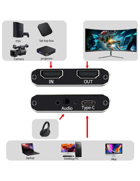 Tarjeta de Captura de Video HDMI VSVABEFV 1080P Plug and Play Tarjeta de Captura de Video HDMI VSVABEFV 1080P Plug and Play