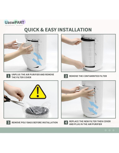 Filtro de Reemplazo UaswPART AP-PET35FL para Purificador HoMedics