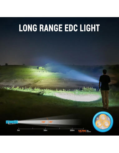 Linterna LED Wurkkos TS10 MAX 2500 Lúmenes Recargable