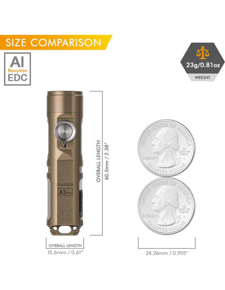 Linterna RovyVon Aurora A3 Pro G4 650 Lúmenes Recargable USB C Linterna RovyVon Aurora A3 Pro G4 650 Lúmenes Recargable USB C