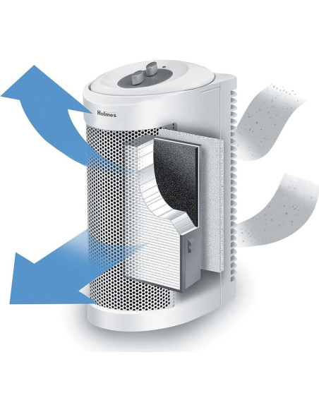 Purificador de Aire Torre Holmes HAP706-NU-1 HEPA 99.97% Blanco Purificador de Aire Torre Holmes HAP706-NU-1 HEPA 99.97% Blanco