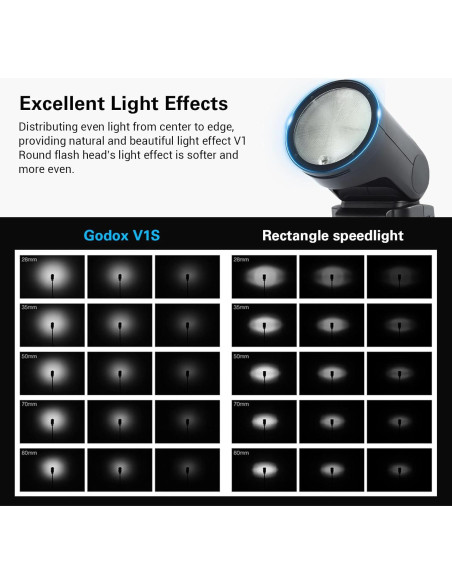 Flash Godox V1S para Sony, 76Ws, TTL, HSS 1/8000s Flash Godox V1S para Sony, 76Ws, TTL, HSS 1/8000s
