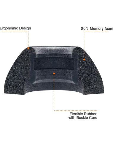 Puntas de Espuma de Memoria Klowcok para Auriculares Bose QC - 3 Pares S/M/L