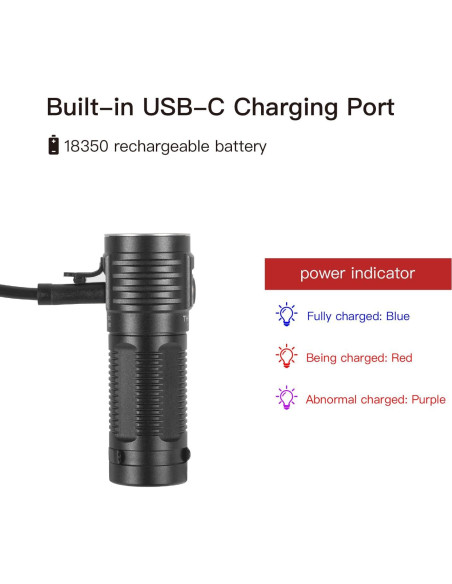 Linterna EDC ThruNite T1S V2 1212 Lúmenes USB Recargable Linterna EDC ThruNite T1S V2 1212 Lúmenes USB Recargable
