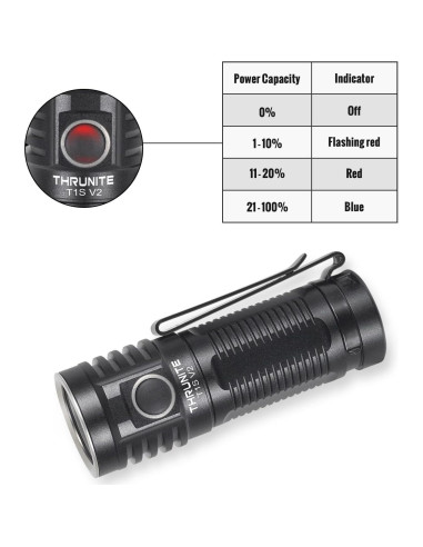 Linterna EDC ThruNite T1S V2 1212 Lúmenes USB Recargable