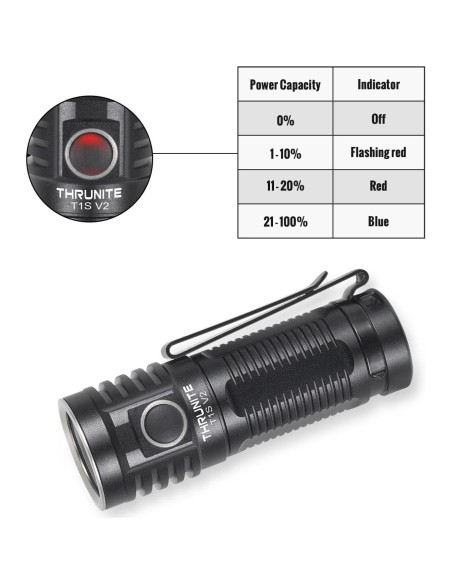 Linterna EDC ThruNite T1S V2 1212 Lúmenes USB Recargable Linterna EDC ThruNite T1S V2 1212 Lúmenes USB Recargable