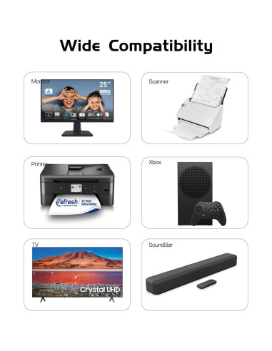 Cable de Alimentación CA 1.22m Superer para Bose SoundTouch