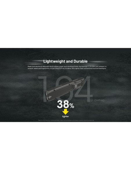 Linterna EDC Nitecore EDC25, 3000 Lúmenes, Recargable USB-C Linterna EDC Nitecore EDC25, 3000 Lúmenes, Recargable USB-C