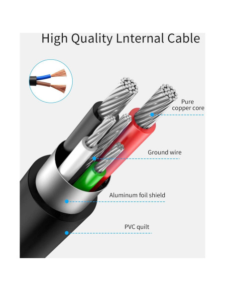 Cable de carga USB-C Tobysome para Beats y JBL - Negro Cable de carga USB-C Tobysome para Beats y JBL - Negro