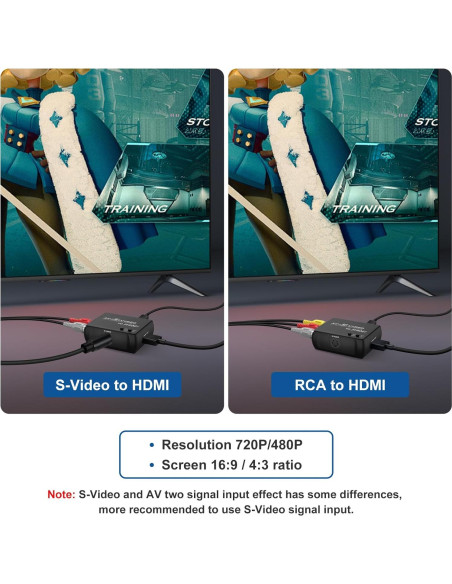 Convertidor RCA S-Video a HDMI 720P/480P HTDYOO Negro Convertidor RCA S-Video a HDMI 720P/480P HTDYOO Negro