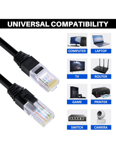 Cable Ethernet Cat 6 Kxable 38.1 m Alta Velocidad RJ45