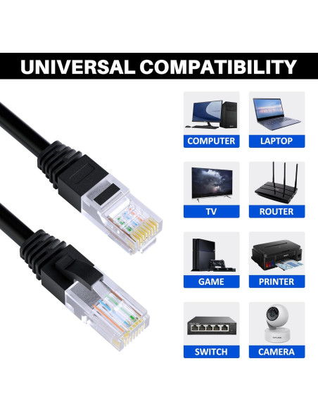 Cable Ethernet Cat 6 Kxable 38.1 m Alta Velocidad RJ45 Cable Ethernet Cat 6 Kxable 38.1 m Alta Velocidad RJ45