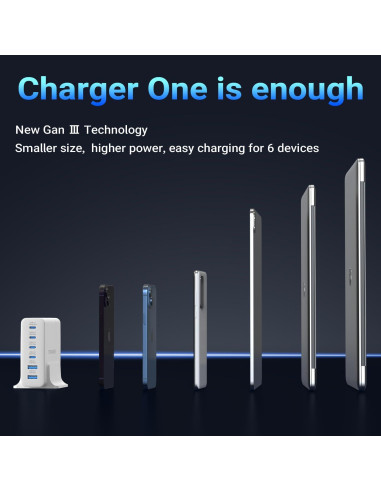 Estación de Carga USB-C 160W TOPADRE 6 Puertos Rápida