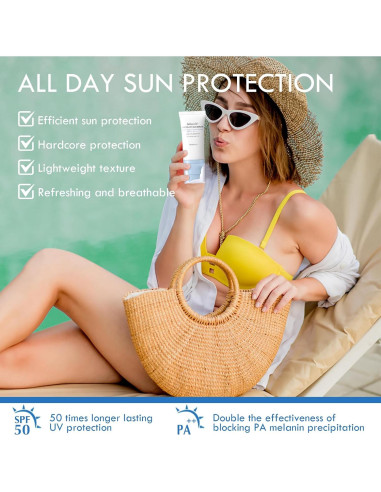 Protector Solar Facial Centella SPF 50 - Hidratante y Resistente al Agua - 2PCS