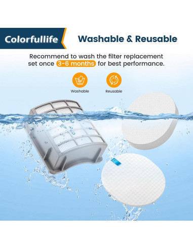 Filtros de Repuesto Colorfullife para Shark Navigator y Rotator