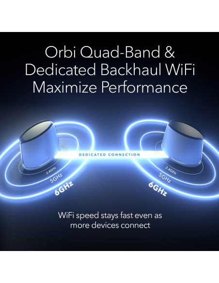 Sistema WiFi 6E NETGEAR Orbi RBKE963 Quad-Band 3-Pack Blanco Sistema WiFi 6E NETGEAR Orbi RBKE963 Quad-Band 3-Pack Blanco