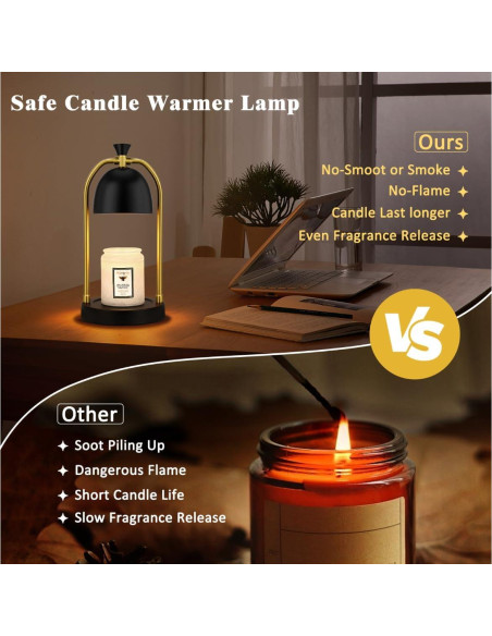 Lámpara Calentadora de Velas Hong-in con Temporizador y Regulador Lámpara Calentadora de Velas Hong-in con Temporizador y Regulador