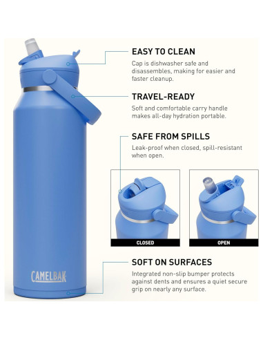 Botella de Agua Aislada CamelBak Thrive 1.22L Acero Inoxidable Azul