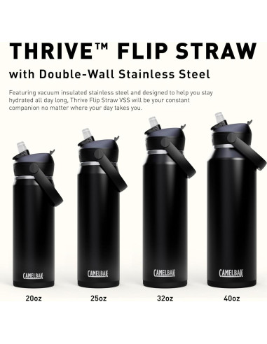 Botella de Agua Aislada CamelBak Thrive 1.22L Acero Inoxidable Azul