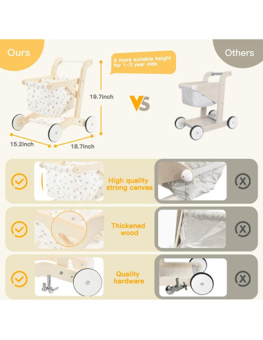 Carrito de Muñecas labebe HY1810009-BLW-GWC 2-en-1 Andador