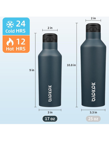 Botella de Agua Aislada BJPKPK 0.5L Acero Inoxidable Azul Marino