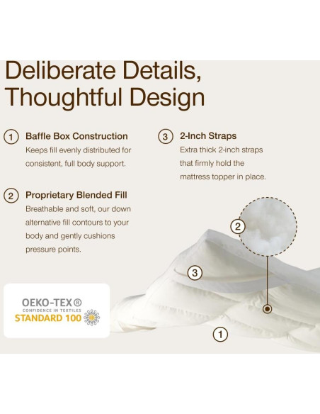 Cubierta de Colchón Individual Coop Home Goods Esencia 5.08 cm