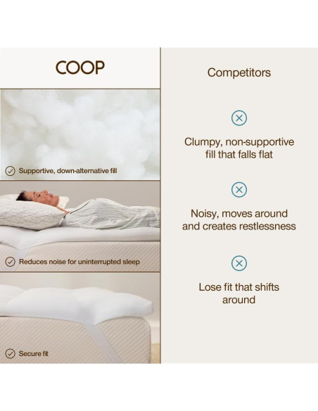 Cubierta de Colchón Individual Coop Home Goods Esencia 5.08 cm