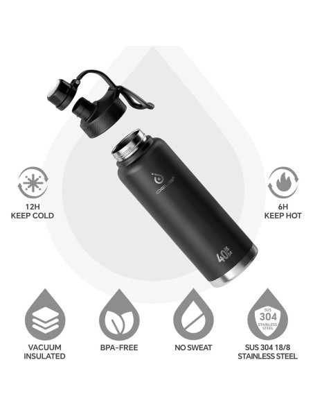 Botella de Agua Aislada IDEUS 40oz Acero Inoxidable Negro Botella de Agua Aislada IDEUS 40oz Acero Inoxidable Negro