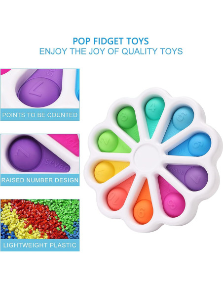 Juguete Sensorial Pop Fidget AFLUODN para Niños 1-3 Años Juguete Sensorial Pop Fidget AFLUODN para Niños 1-3 Años