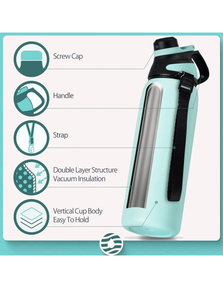 Botella de Agua Deportiva Fjbottle 591ml Acero Inoxidable Verde Botella de Agua Deportiva Fjbottle 591ml Acero Inoxidable Verde