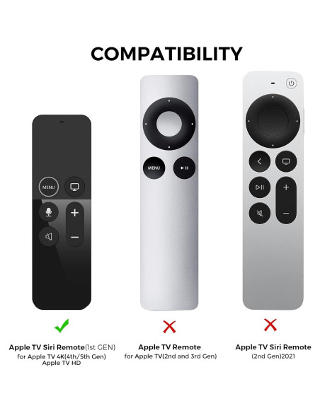 Funda Protectora AhaStyle para Control Remoto Apple TV 4K/HD - Antideslizante Funda Protectora AhaStyle para Control Remoto Apple TV 4K/HD - Antideslizante