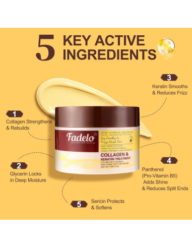 Mascarilla de Colágeno y Queratina Fadelo 150 ml - Hidratante