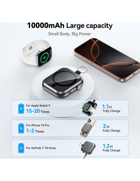 Banco de Poder Magnético 10000mAh M01-P Carga Rápida 22.5W Banco de Poder Magnético 10000mAh M01-P Carga Rápida 22.5W