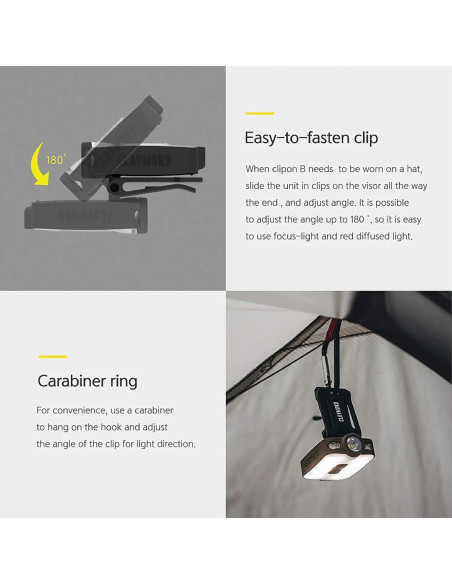 Linterna de Cabeza Recargable Claymore Capon 40B Negra - 230 Lúmenes, USB-C, 12 Horas Linterna de Cabeza Recargable Claymore Capon 40B Negra - 230 Lúmenes, USB-C, 12 Horas