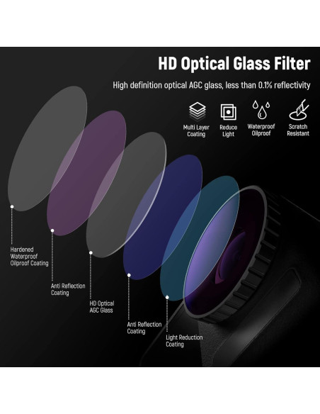 Kit de Filtros ND y CPL NEEWER para DJI Osmo Action 3 Kit de Filtros ND y CPL NEEWER para DJI Osmo Action 3