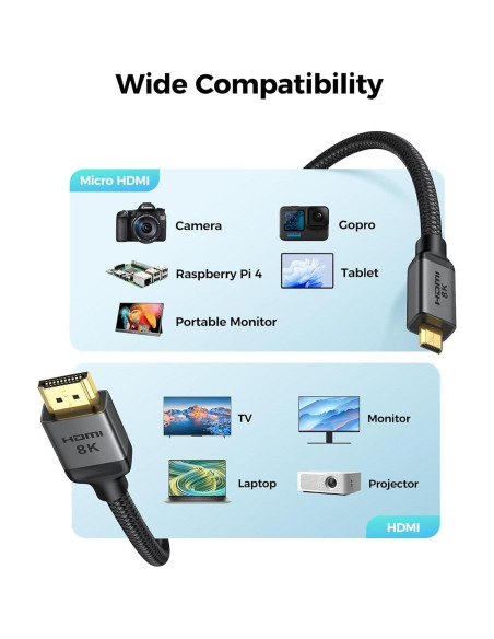 Cable Micro HDMI a HDMI Silkland 2m 8K 4K 48Gbps HDR Cable Micro HDMI a HDMI Silkland 2m 8K 4K 48Gbps HDR