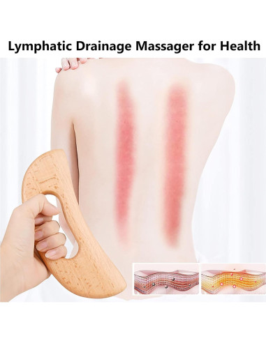 Masajeador Gua Sha de Madera FKYzixeh 20x8.5cm Anticelulitis